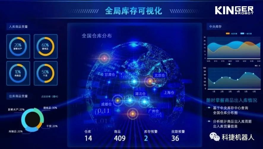 大奖国际18dj18(中国游)官方网站