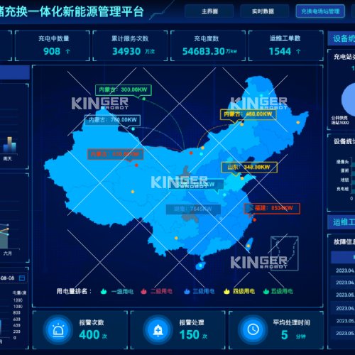科德（通辽）新能源科技有限公司